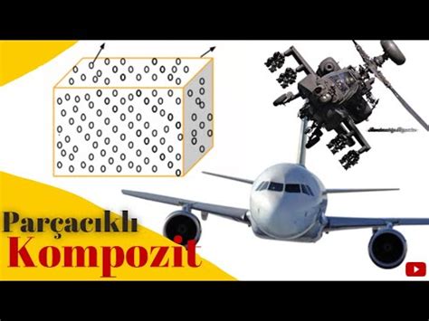  Graphene-Takviyeli Kompozit Malzemeler: Uzay Çağının Mucizesi mi?