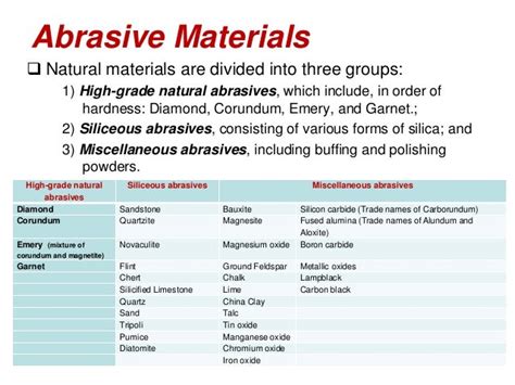 Quartzite: An Essential Mineral for High-Temperature Applications and Abrasive Industries!