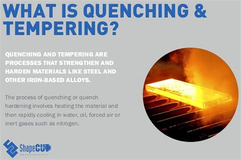  Quenched & Tempered Steels: Bir Malzeme İncelemesi ve Endüstriyel Uygulamaları!