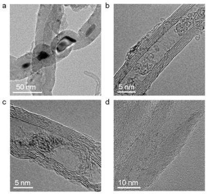  Ultra-Short Carbon Nanotubes: Bir Devrimin Küçük Kahramanları mı?